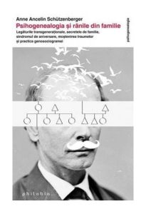 Psihogenealogia si ranile de familie