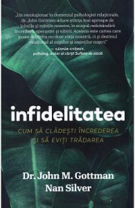 Infidelitatea