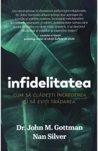 Infidelitatea