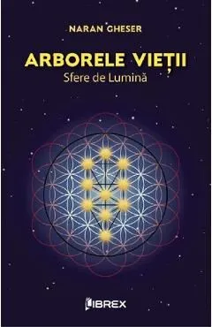 Arborele vietii. Sfere de lumina