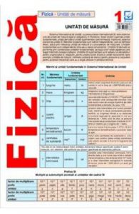 Plansa Fizica 1