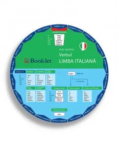 Disc rotativ - Limba italiana - Verbul