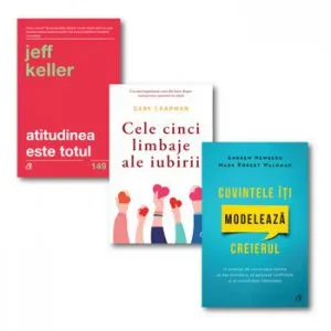 Pachet Trezirea Fortei de Jeff Keller
