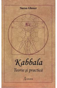 Kabbala. Teorie si practica