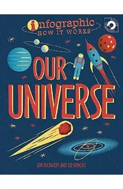 Infographic How It Works: Our Universe de Jon Richards