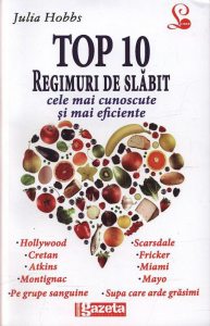 Top 10 regimuri de slabit, cele mai cunoscute si mai eficiente
