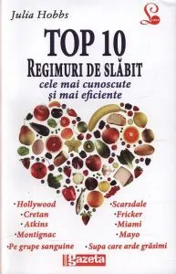 Top 10 regimuri de slabit, cele mai cunoscute si mai eficiente de Julia Hobbs