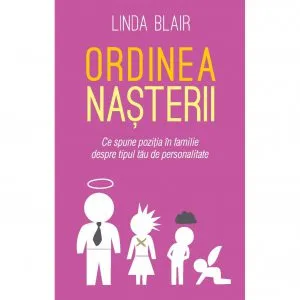Ordinea nasterii de Linda Blair