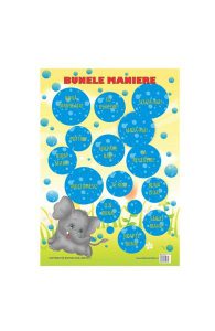 Plansa Bunele maniere