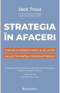 Strategia in afaceri