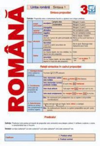 Pliant Romana clasa a III-a - Sintaxa propozitiei