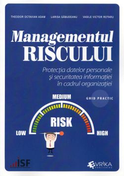 Managementul riscului