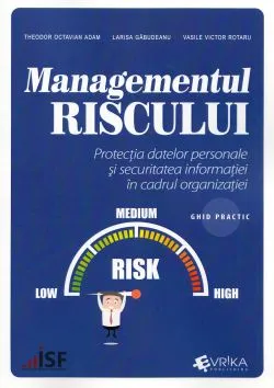 Managementul riscului