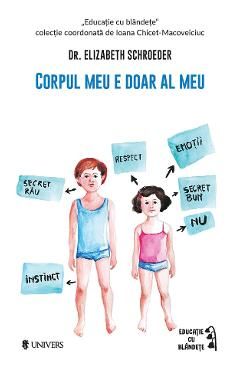 Corpul meu e doar al meu