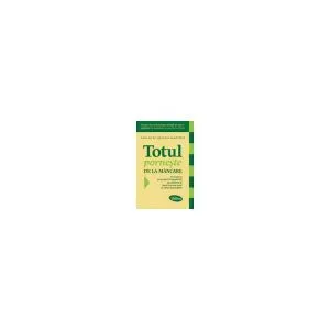 Totul porneşte de la mâncare