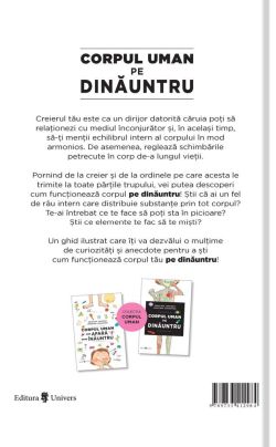 Corpul uman pe dinauntru