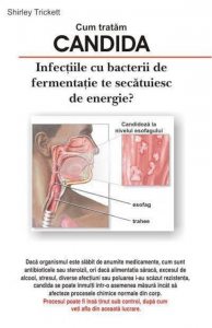 Cum tratam candida