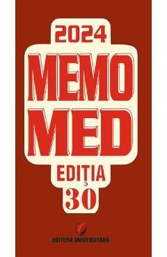 Memomed 2024