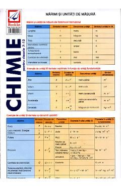 Chimie pentru clasele 7-12