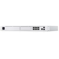 Router Ubiquiti Networks UDM-PRO
