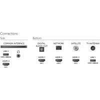TV LED Philips 58PUS8536/12