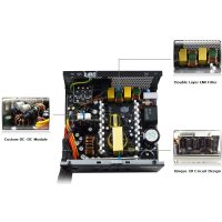 Sursa Cooler Master SACM750AMAAB1