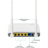 Router Edimax BR-6428NS V2.0