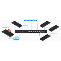 Switch Ubiquiti Networks ES-12F