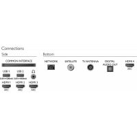 TV LED Philips 55OLED805/12