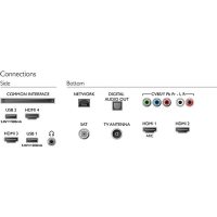 TV LED Philips 65OLED754/12