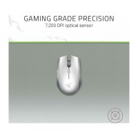 Mouse Razer RZ01-02170300-R3M1