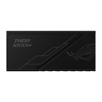 Sursa Asus ROG-THOR-1200P