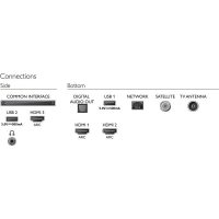 TV LED Philips 55PUS7805/12