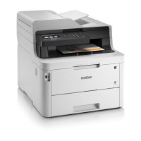 Multifunctional Brother MFCL3770CDWYJ1