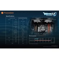 Cooler Thermaltake CLW0224-B