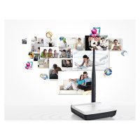 Router Tenda N3