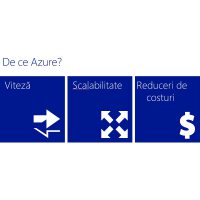 Software Microsoft 5S2-00003