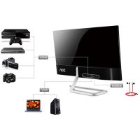 Monitor LED Aoc I2281FWH