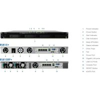 NAS Synology RS815RP+