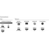 TV LED Philips 58PUS8545/12