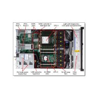Server Lenovo x3550 M5 5463E2G