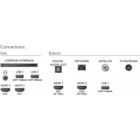 TV LED Philips 65OLED706/12