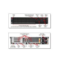 Server Lenovo x3650 M5 5462E5G
