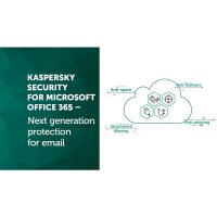 Software Kaspersky Security for Office 365 KL4312OAKFS