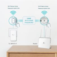Powerline Tp Link TL-WPA7517 KIT