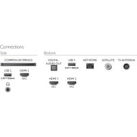 TV LED Philips 50PUS7555/12