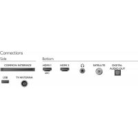 TV LED Philips 32PHS5505/12