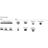 TV LED Philips 32PFS6805/12