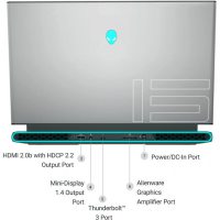 Laptop Alienware m15 R3 DA15R3I732G25TNWP