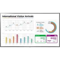 Monitor LED Lg 75UL3E-T